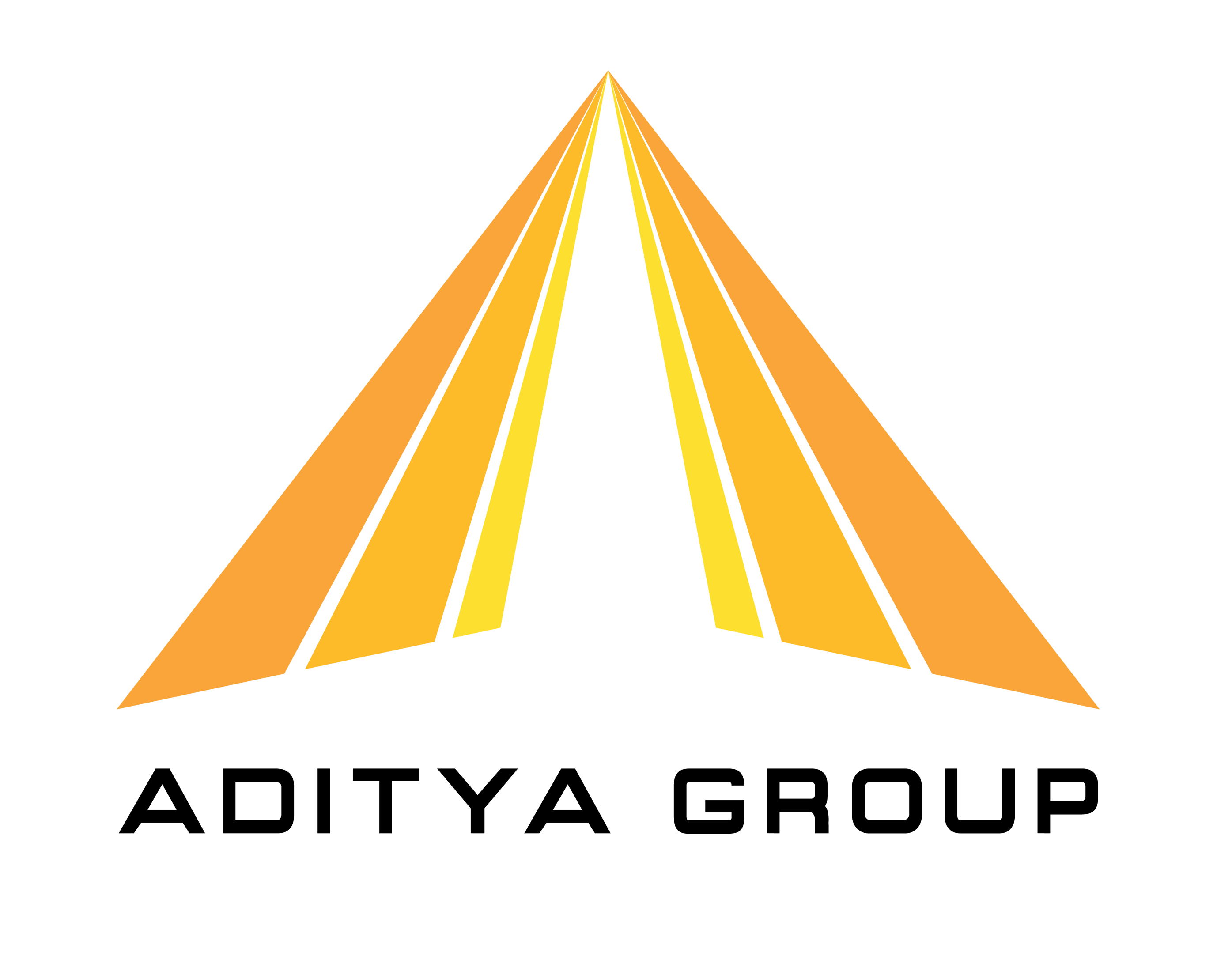 The Aditya Group